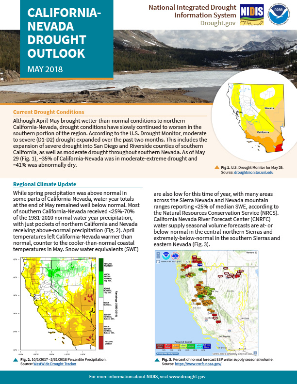 May 2018 National Climate Report