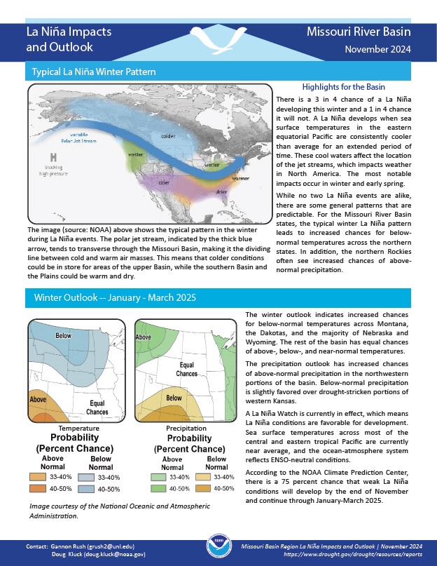 Example image of the La Niña Climate Impacts and Outlook report