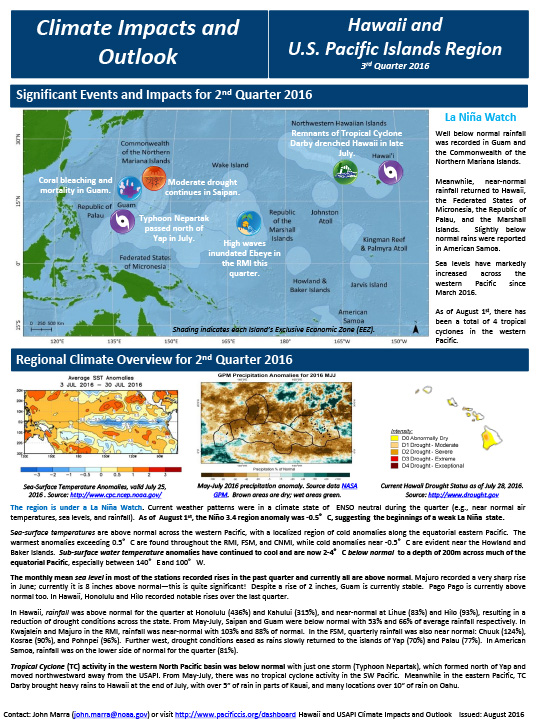first page of outlook on Quarterly Climate Impacts for the Pacific Region, August 2016