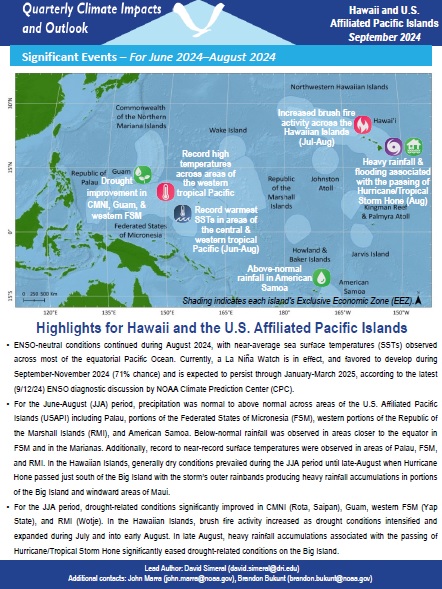 Example image of the Climate Impacts and Outlook report