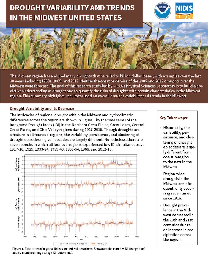 Preview of Drought Variability and Trends in the Midwest United States