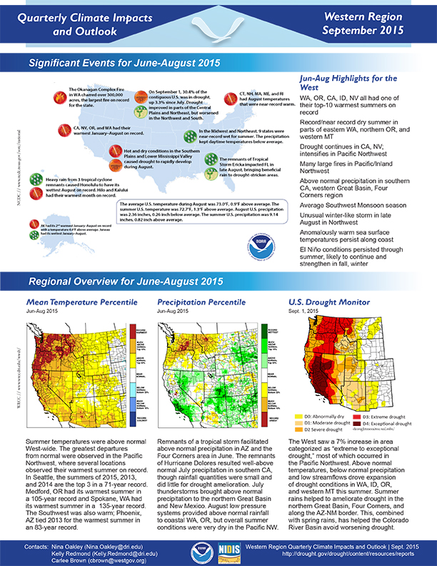 Quarterly Climate Impacts and Outlook for the Western Region, September  2015 