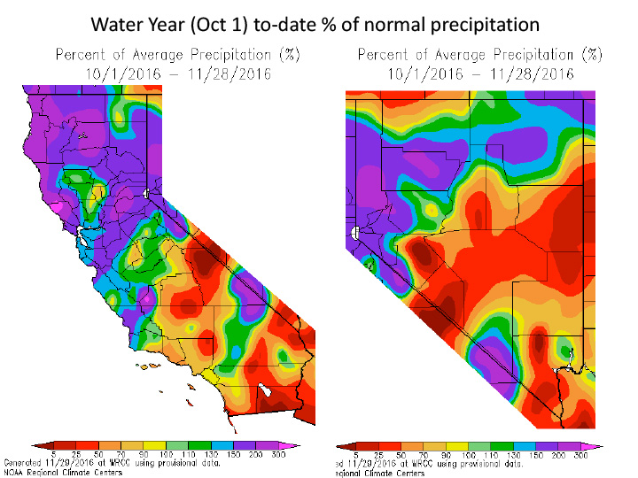 Start to the Water Year Drought.gov