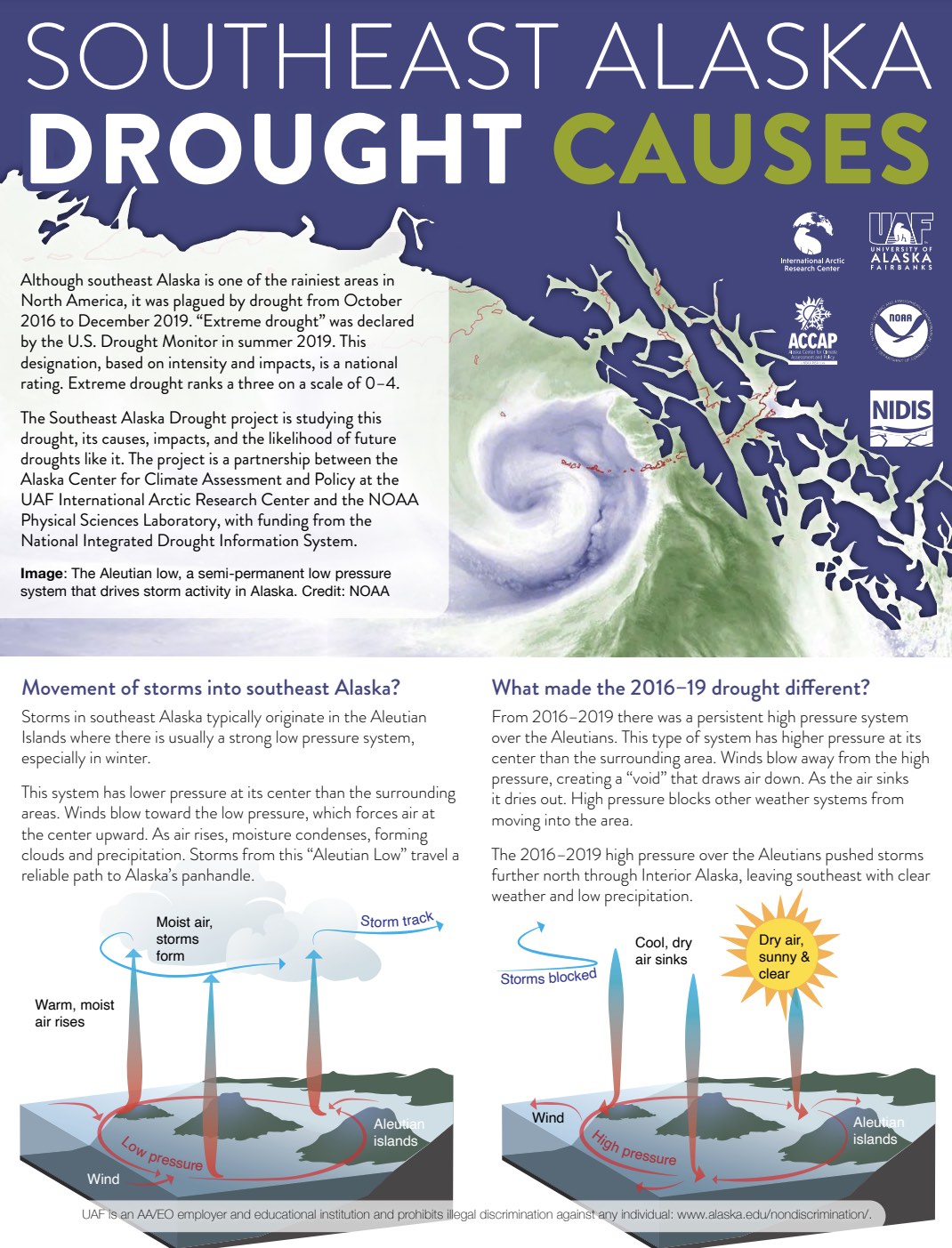 First page of the Southeast Alaska Drought Causes PDF