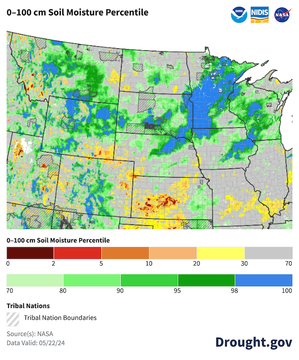 Current 0-100 cm soil moisture as a percent of normal is in the 70th or greater percentile compared to historical conditions across most of the Missouri River Basin , as of May 21, 2024. Soil moisture conditions below the 30th percentile persist across portions of Kansas and northeastern Colorado. 
