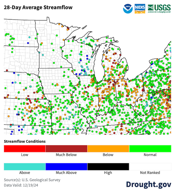  28-day average streamflow, as of December 19, 2024, is below- or much below-normal across much of Ohio, Indiana, Michigan, and Illinois.