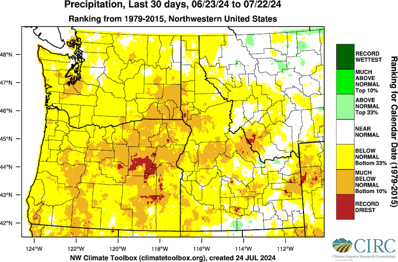 Precipitation percentiles across Washington, Oregon, Idaho, and Montana west of the Rocky Mountains from June 23 through July 24, 2024, compared to 1979-2015. Central Oregon, eastern Washington, and central Idaho were much drier than normal, with precipitation amounts over the last 30 days in the bottom 10%  to record driest relative to historical occurrences. 