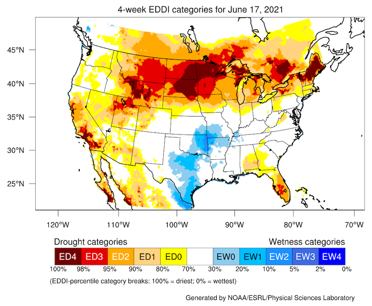 4-week averaged Evaporative Demand Drought Index (EDDI) as of June 17, 2021. Areas of average to low EDDI are shown in white and blue and cover most the central Great Plains. Areas of high EDDI are shown in yellow and red and cover southern California, northern Utah, and the northern United States from Montana and Wyoming to Maine.