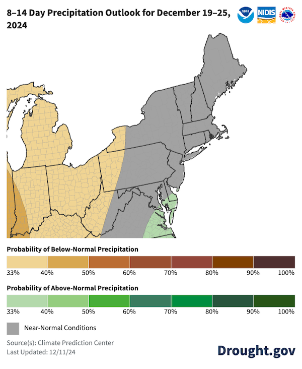 ear normal precipitation is expected for most of the region. Western New York can expect a slightly below-normal (33% to 40%) chance for precipitation.