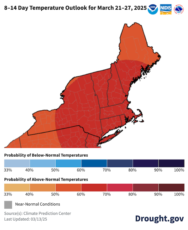 Odds favor above-normal temperatures (50% to 70% probability) across the Northeast for March 21-27.