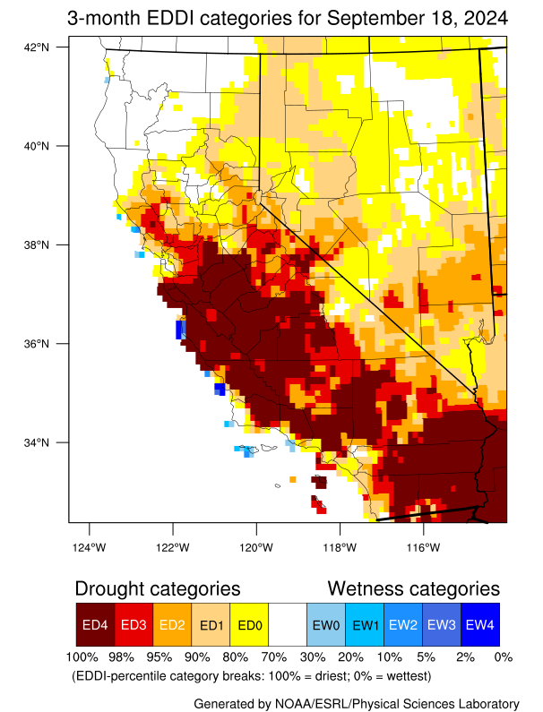 A map of California and Nevada that shows extremely high summer evaporative demand in the Central Valley and the Sierras and elevated values throughout almost all of Nevada. 