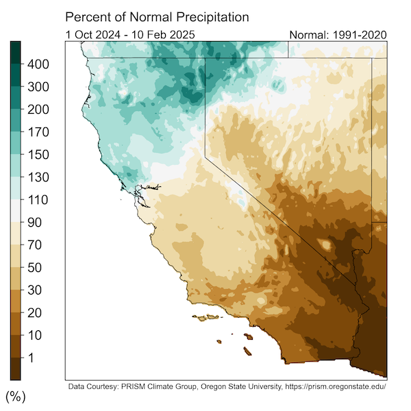 The figure shows a map of the percent of water year to date precipitation from October 1, 2024 through February 10, 2025. The northern third of the region has received 110%-200% of normal precipitation, the central part of the region has received between 90%-50% of normal precipitation and the bottom third of the region has received less than 20% of normal precipitation. 