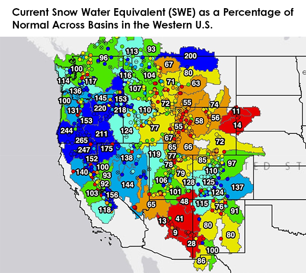  The SWE percentage of median, in this figure and in the text, represents the current SWE at selected SNOTEL stations in or near the basin compared to the median value for those stations on the same date from 1991-2020. Significantly high percentages (such as in Oregon) can occur mathematically when the median is zero or near zero and are typical during early snow season. This map is valid as of December 8, 2024. 