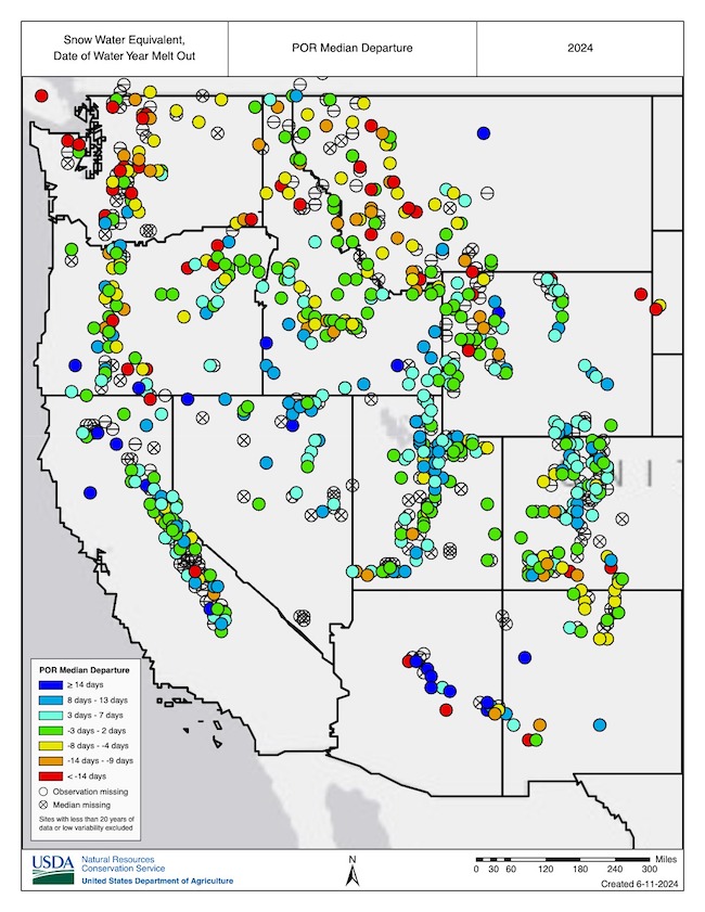 Persistent snow drought conditions have led to earlier than normal snow melt. Several stations in Washington and the Northern Rockies had melt out more than 14 days earlier than the median.