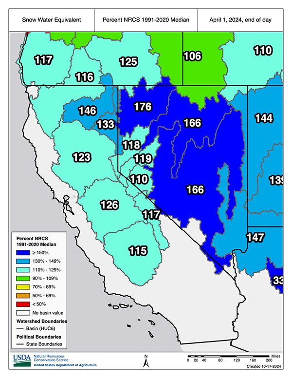 Most of the basins are between 125-175% of normal snow water equivalent in California and Nevada with the highest values in northern and central Nevada as of April 1. 