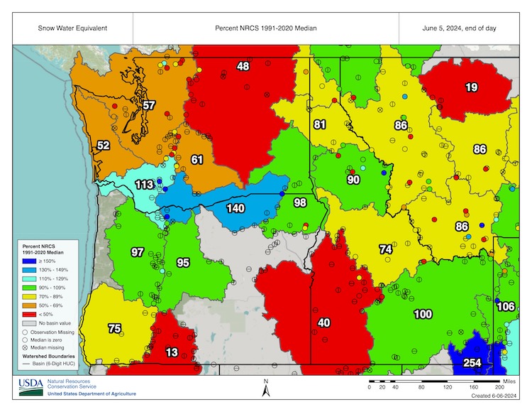 Current snow water equivalent (SWE) in basins across the Pacific Northwest reflects the lack of winter precipitation in the areas where drought is most widespread or severe. SWE in the Upper Columbia basin is 48% of normal (1991-2020 median), and SWE in a majority of basins is below 80% of normal .