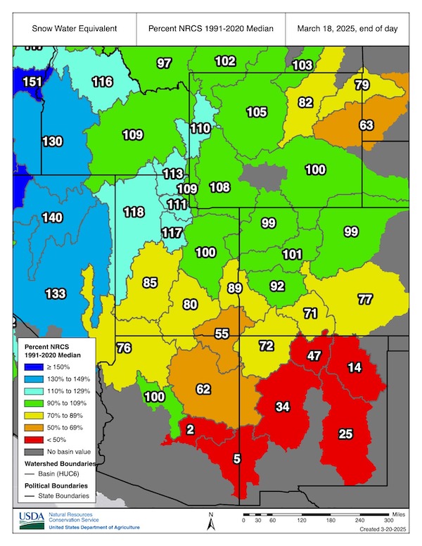 Snow water equivalent is well below the long-term median in multiple basins in Arizona, New Mexico and southern Colorado and Utah. Conditions are near-normal in the Northern Rocky Mountains. 