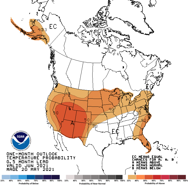 Climate Prediction Center 1-month temperature outlook, showing the probability of below-, above-, or near-normal temperature conditions for June 2021. Odds favor above normal temperatures for most of the U.S. with the highest odds over the southwest. 