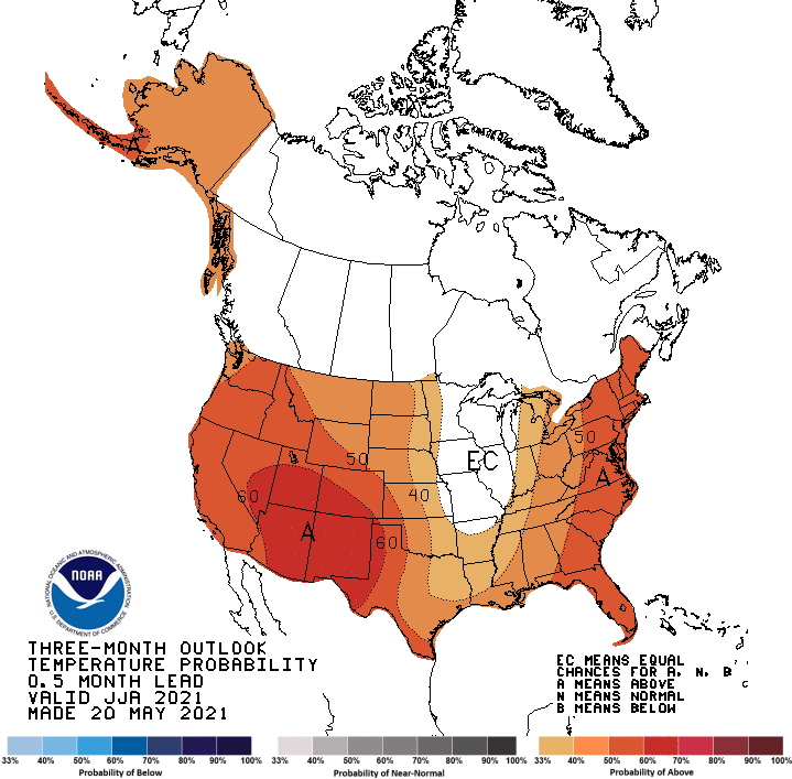 Climate Prediction Center 3-month temperature outlook, showing the percent chance of above-, below-, or near-normal conditions for June to August, 2021. Odds favor above-normal temperatures for most of the U.S. 