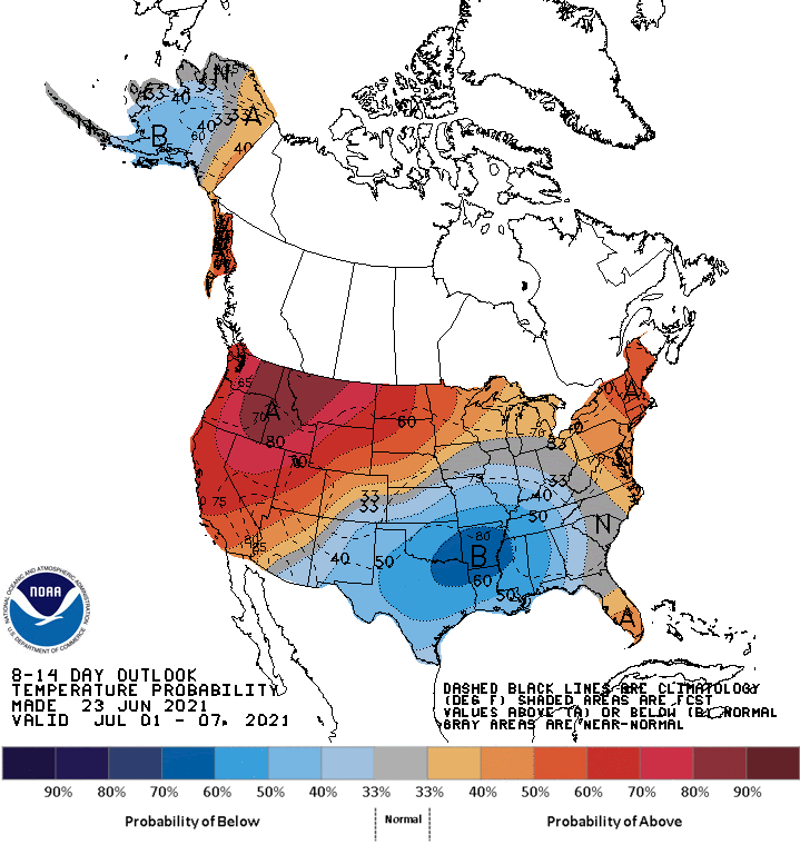 Climate Prediction Center 8-14 day temperature outlook, showing the probability of exceeding the median temperature for the 1–7 July 2021. Odds favor above normal temperatures for the western U.S. while odds favor below-normal temperatures for the southeast US.