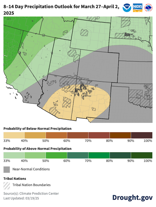 There is a 33%-40% probability of below-normal precipitation for southern parts of the region from March 27 to April 2.