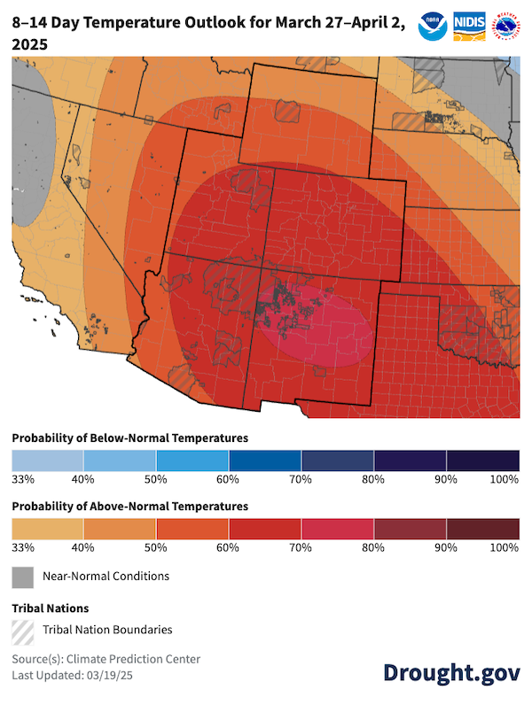 There is a 40%-80% percent chance of above-normal temperatures for the Intermountain West Region for the next 8-14 days.