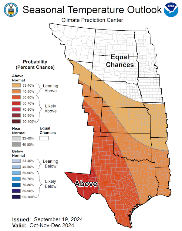 For October–December 2024, odds favor above-normal temperatures (33%-70% probabilities) across the Southern Plains.