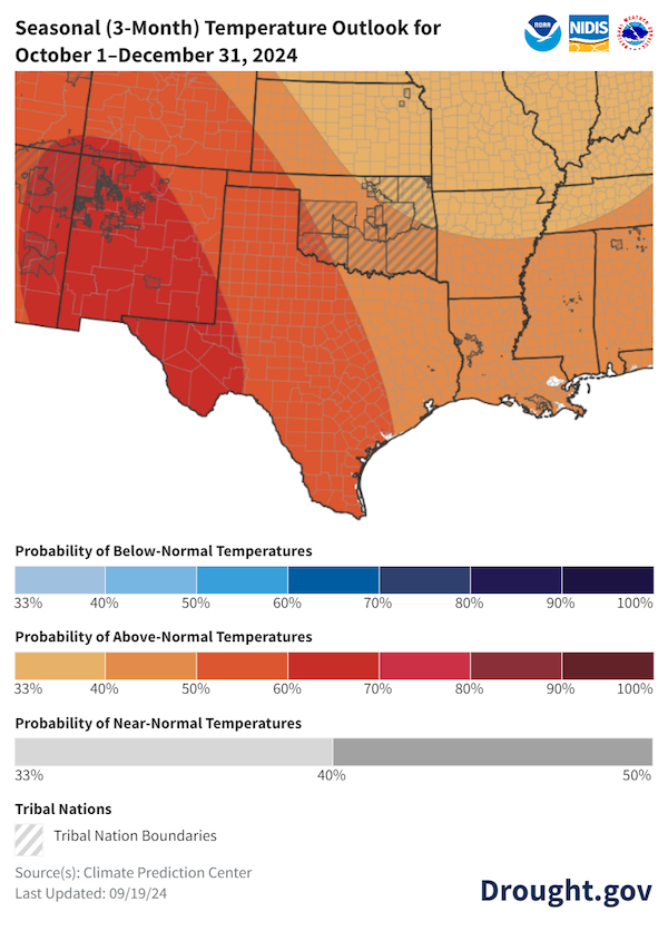 For October–December 2024, odds favor above-normal temperatures (33%-70% probabilities) across the Southern Plains.