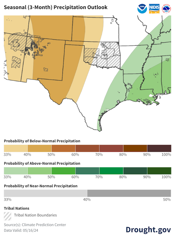 For June–August 2024, odds favor above-normal precipitation (33%-40% probabilities) across southeastern Gulf Coast region of the Southern Plains, and below-normal precipitation (33%-50%) for the western portions of the Southern Plains. 