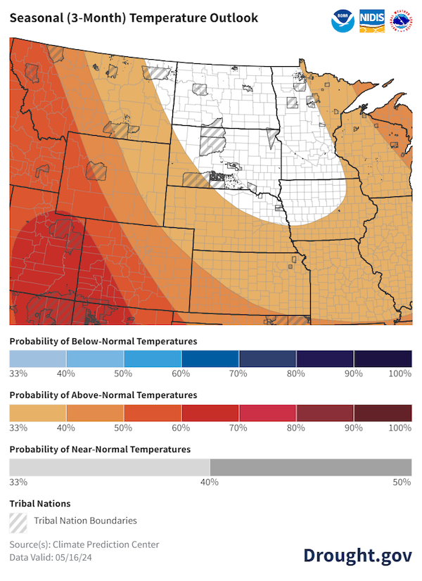 For June–August 2024, odds favor above-normal temperatures (33%-70% probabilities) across Montana, Wyoming, Nebraska, Kansas, Colorado, and Missouri. North Dakota, South Dakota, and portions of Minnesota and Iowa have equal chances for  above-, near-, or below-normal temperatures.