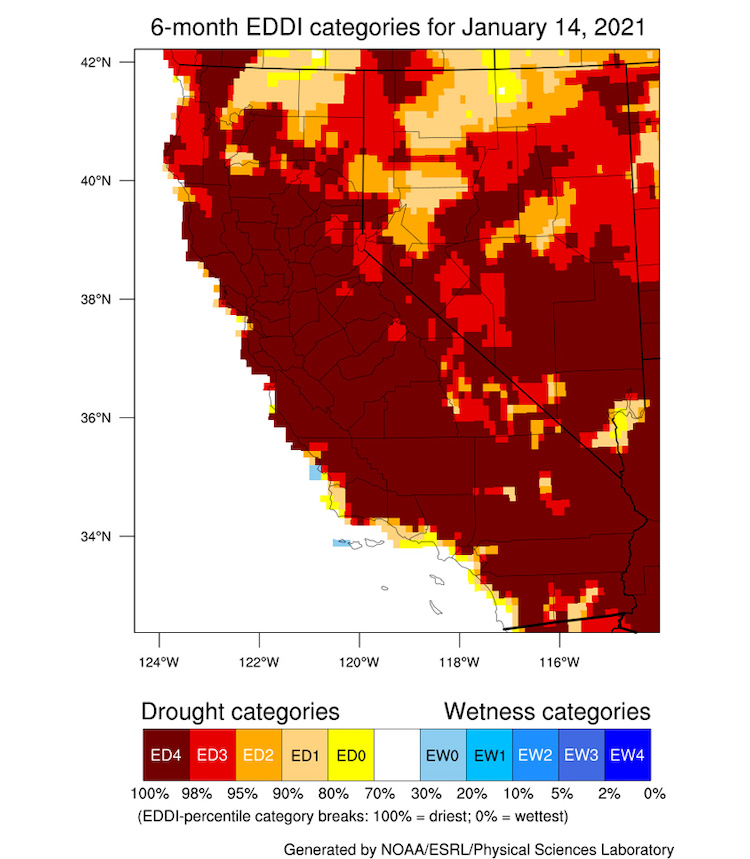 A map of California-Nevada showing the Evaporative Demand Drought Index (EDDI) at a 6-month time scale as of 01/14/2021.  County lines are shown and a colorbar scale ranges from ED4 (red, 100% drought) to EW4 (blue, 0%).   At 6 months, the EDDI shows values of ED0-ED4 across all of CA-NV with ED4 conditions predominant.