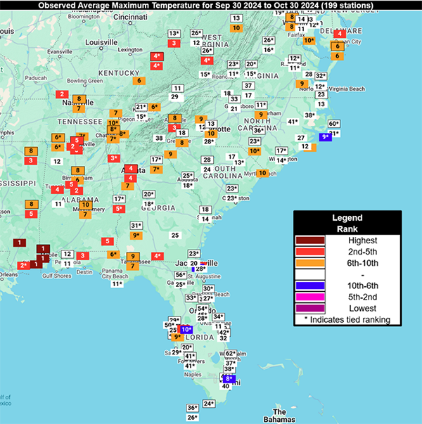 Many locations across the Southeast, in particular in Alabama, western Georgia, and Tennessee,  experienced average maximum temperatures that ranked in the top 10 on record for the past month.