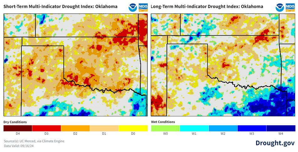 Long-term and short-term indicators show drought conditions in Oklahoma and the Texas Panhandle.  long-term drought is more severe in southwest Oklahoma than in other parts of the region.