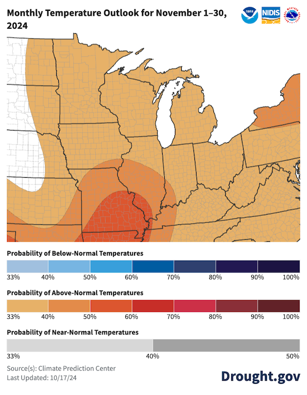 For November 2024, odds favor above-normal temperatures (33%-60% probabilities) across the Midwest, with the highest probabilities in Missouri and southern Illinois.