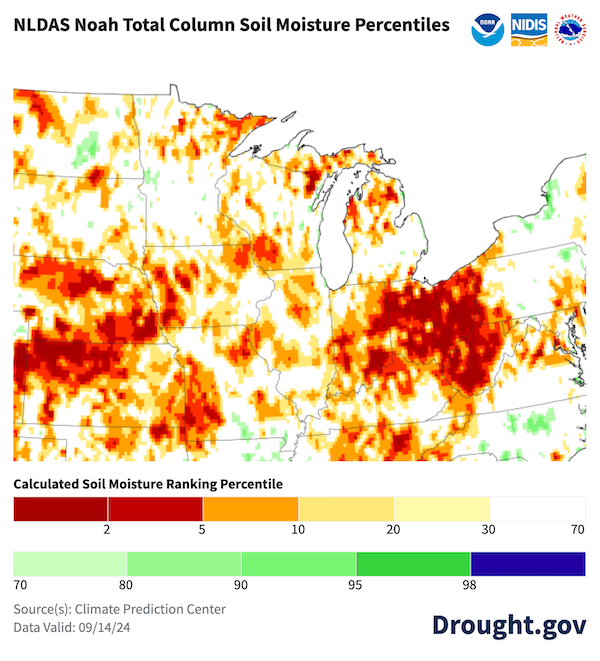 Soil moisture conditions for the total column are low across much of the Ohio River Basin, including portions of Ohio, Indiana, and Kentucky. Other areas with below-normal soil moisture include western Missouri and Iowa and portions of Illinois.