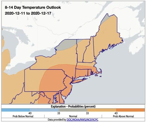 NOAA Climate Prediction Center 8-14 day temperature outlook for the Northeast U.S. Above normal temperatures are forecasted for most of the region.