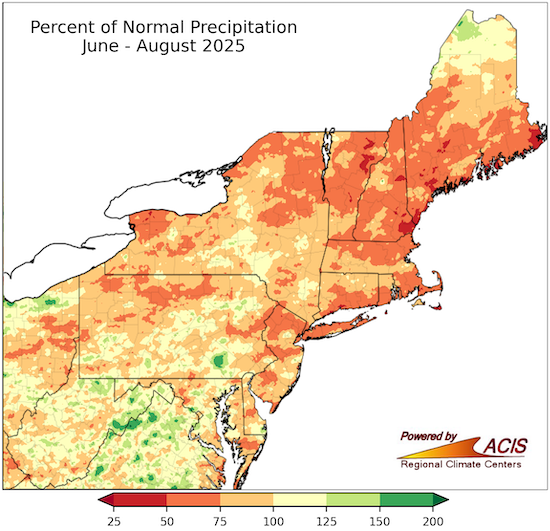 From June-August, precipitation was below normal across almost all of the Northeast, with only small pockets of slightly above-normal precipitation in Maine and New York.