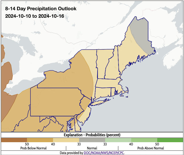 For October 10th to 16th, NOAA's Climate Prediction Centers predicts a 33%-50% chance of below-normal precipitation across most of the Northeast, except for northern Maine.