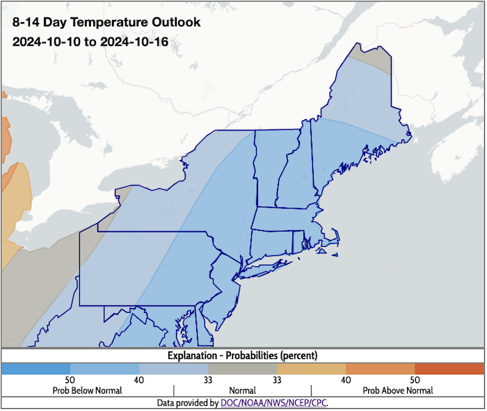 The 8–14 day outlook for October 10–16 is showing a 33%–50% chance of below-normal temperatures for most of the Northeast. 