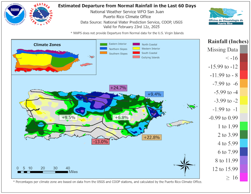 Rainfall has been above normal for north-central, northeast, southeast, and southwest Puerto Rico. Minor rainfall deficits, below an inch, are observed in the southern plains, while the deficit is growing in the northwest. 