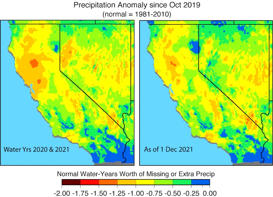 A map of California and Nevada showing the missing or excess number of years of precipitation as of September 30, 2021 based on normal (1981-2010 average) water year precipitation (left) accumulated October 2019 through September 2021 and (right) accumulated October 2019 - December 1 2021. The color bar ranges from red (-2 years) through blue (0 year). Much of California and Nevada are missing more than 0.5 years of precipitation ending in September 2021. Northern California and Washoe County are missing over a year’s worth of precipitation. The years of missing precipitation decreased in northern California and northwestern Nevada indicating beneficial the impact of precipitation in October to the total precipitation deficit of the ongoing drought. 