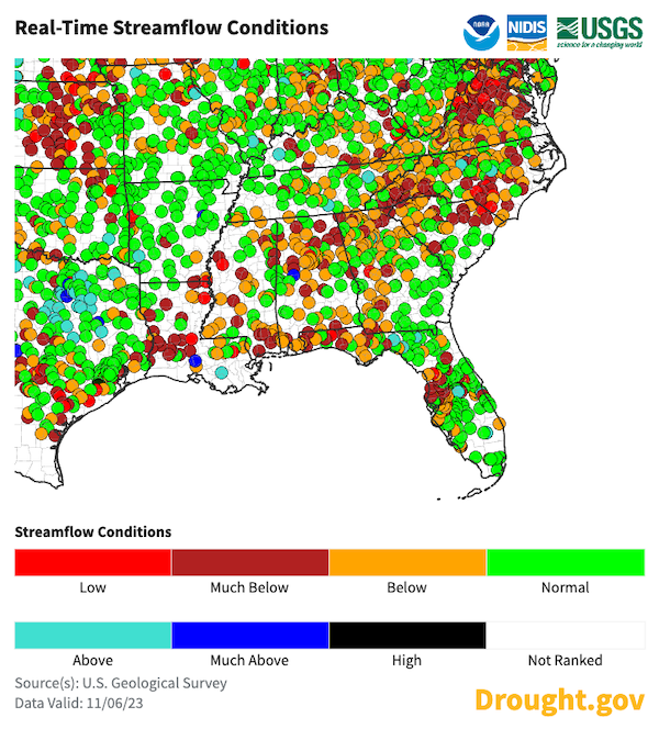 Streams throughout the Southeast are flowing below to much below normal compared to historical conditions.
