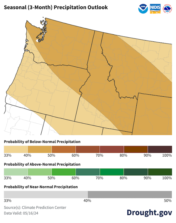 There is a 33-50% chance of below-normal precipitation across the region during June, July, and August 2024.
