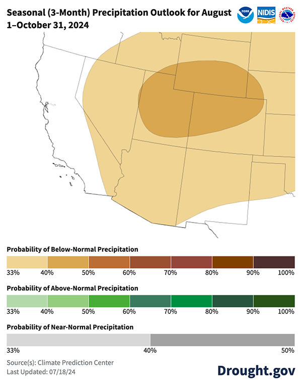 For August 1 to October 31, 2024, odds favor below-normal precipitation across much of the Southwest. The highest probabilities of below-normal precipitation (40-50%) are iin “Utah, Western Colorado, and Southern Wyoming. 