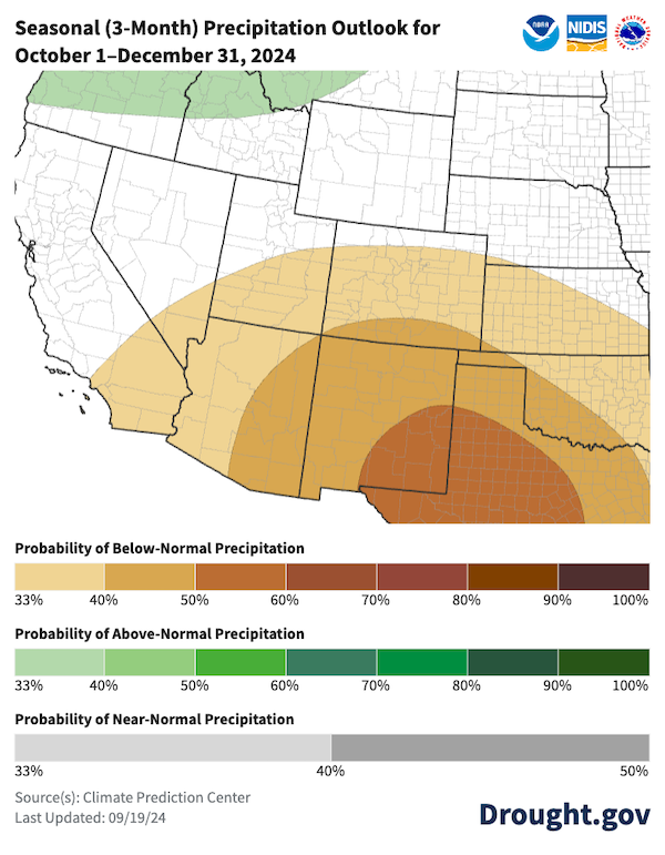 According to NOAA’s Climate Prediction Center, odds favor both below-average precipitation and above-average temperatures across the Intermountain West.