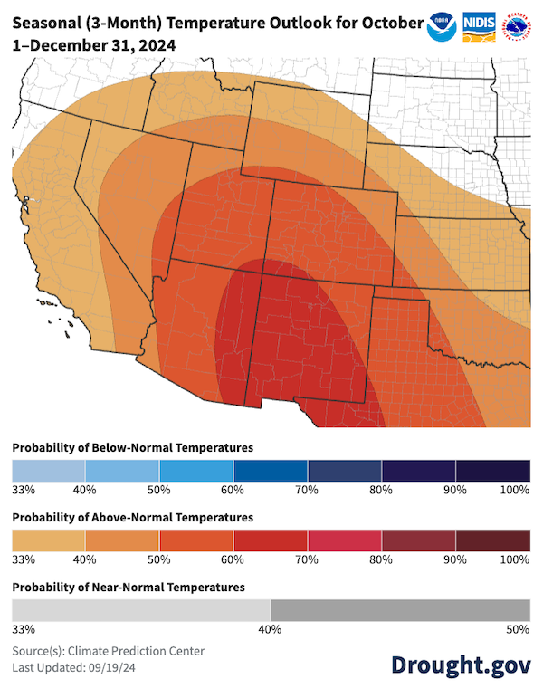 According to NOAA’s Climate Prediction Center, odds favor both below-average precipitation and above-average temperatures across the Intermountain West.