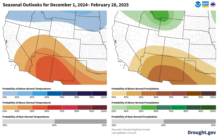 NOAA’s Climate Prediction Center Seasonal Outlook map shows likelihood of above normal temperatures and below normal precipitation for most of the Intermountain West, except Wyoming. 