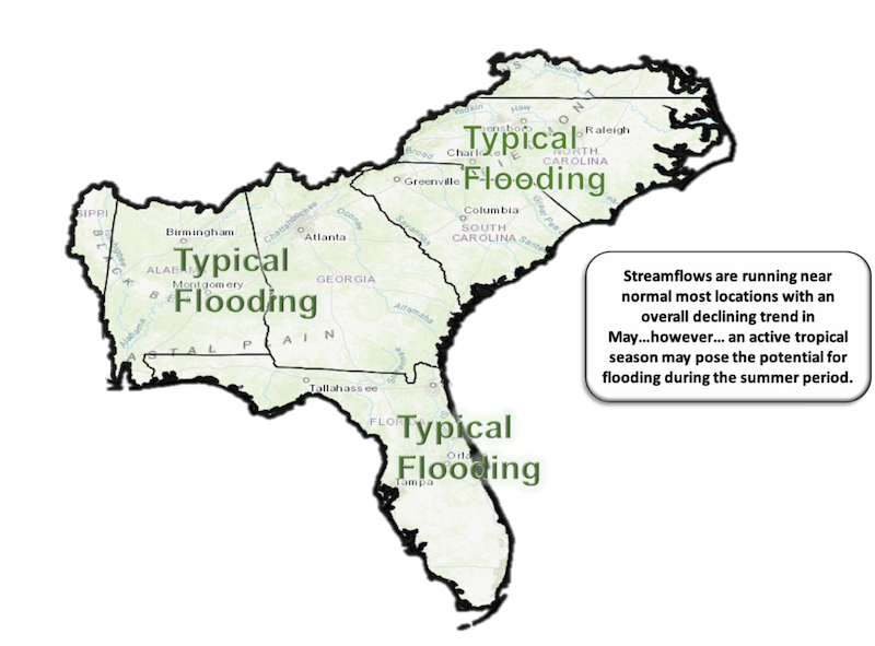 Summer flood outlook for the Southeast U.S. Typical flooding is predicted throughout the region. Streamflows are running near normal in most locations with an overall declining trend in May. However, an active tropical season could result in potential flooding during the summer.