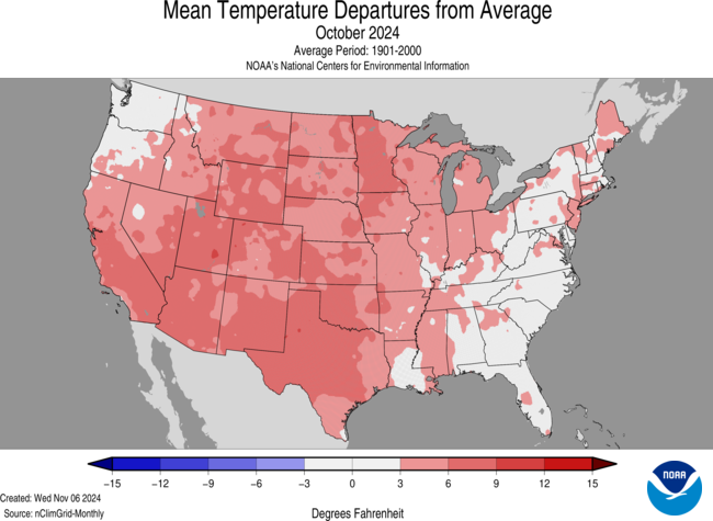 Much of the U.S. was warmer than average in October. West of the Ohio and Mississippi Rivers, much of the country was 2-9 degrees warmer than normal. 