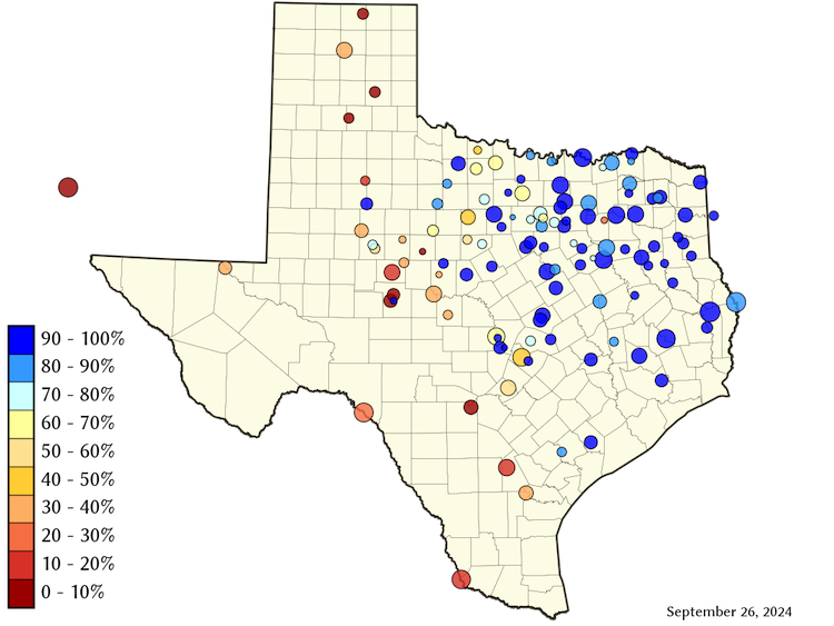 A map of Texas showing the percent full of each substantial reservoir in Texas. Reservoirs in eastern Texas are 70%-100% full, while reservoirs in central and west Texas are below 50% full.